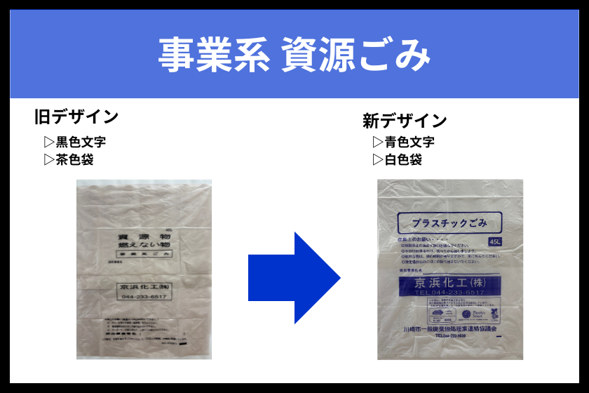 資源ごみ新旧デザインの指定ごみ袋